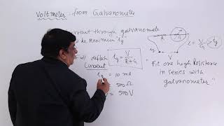 Class 12th – Voltmeter from Ammeter  Magnetic Effect of Electric Current  Tutorials Point [upl. by Adnawak]