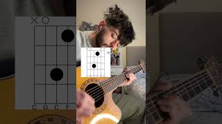 HOW TO PLAY CHOP SUEY  guitar guitarra musica guitarchords acoustic cover guitarlesson [upl. by Harsho]