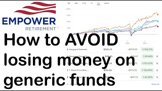 How to Analyze and Select Funds in your Empower 401K Full Step by Step [upl. by Atiniv]