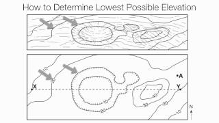 How To Lowest PointHommocks Earth Science Department [upl. by Letsyrhc]