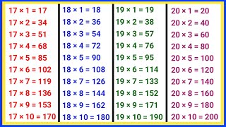 Learn tables in easy way ll 12 to 19 tables [upl. by Winfred663]