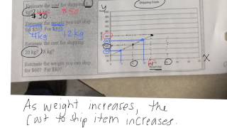 interpolate and extrapolate from a graph gr 9 applied 02 25 15 [upl. by Zullo]