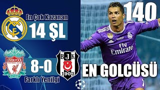 ŞAMPİYONLAR LİGİNDE KIRILMIŞ REKORLAR  Real Madrid Liverpool Ronaldo [upl. by Lama]