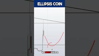 Ellipsis EPX Coin Price Prediction shorts [upl. by Acinomal]