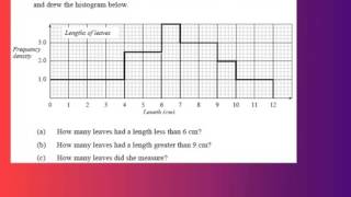 Histograms GCSE 1 Introduction Drawing and reading Histograms AS stats S1 [upl. by Sterling]