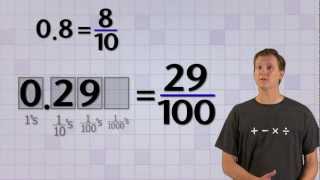 Math Antics  Converting Base10 Fractions [upl. by Kriste]