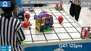 VEX IQ Full Volume 66799T 114 competition recap [upl. by Farmelo548]