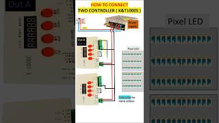 How to connect two t1000s controller ।। two led pixelcontroller connection ।। controller t1000s [upl. by Eerrehc]