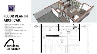 Architectural Drawing  Floor Plan Drawing Production  15 x 8 m House Design [upl. by Johanan35]