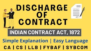 Discharge of Contract  Indian Contract Act  Examples  Hindi Explanation [upl. by Aihtebat]