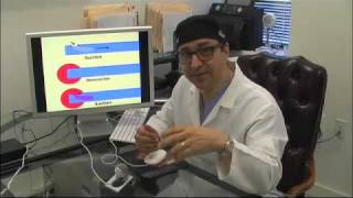 What liposuction is better Tumescent Liposuction or Laser Liposuction [upl. by Phelps]