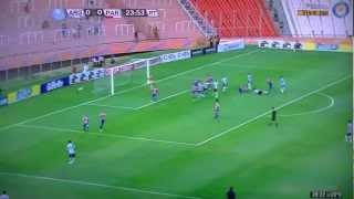 Argentina vs Paraguay Sub 20 [upl. by Turino]