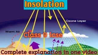 insolation geography class 9 icse ll insolation ll insolation and heat budget ll insolation icse 9 [upl. by Nilrac]