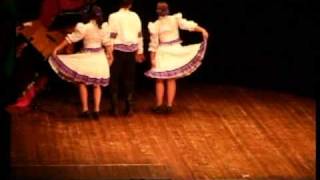 Traditional Russian Dance Ensemble of Baltimore MD quotKalinkaquot [upl. by Assin]