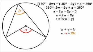 Angle Subtended by a Chord at a Point Theorem 101 amp 102  Circles  Class 9 Maths Chapter 10 [upl. by Aloise]