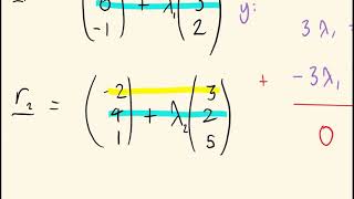 Further Maths Chapter 9 Vectors Part 1 [upl. by Neit770]