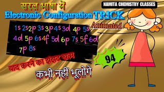 Trick Electronic Configuration Of Elements  spdf  Class 11  Super Trick JEE  NEET [upl. by Mickey]