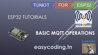 ESP32 tutorial B09 Basic MQTT operations [upl. by Stefanie]