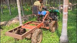 Tractor Type Kirloskar Tiller Mega T15 [upl. by Jard28]