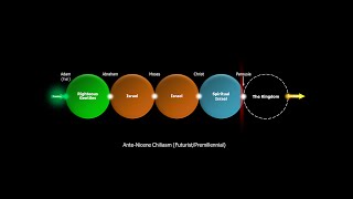 AnteNicene Christian Library Translations of the Writings of the Fathers Down to AD 325 Part 12 [upl. by Seltzer253]