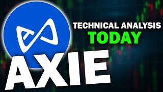 AXIE INFINITY AXS BULLRUN PUMP COMING  AXS Technical Analysis  AXS Price Prediction [upl. by Hildick]