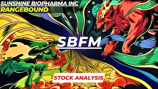 RANGEBOUND  SBFM STOCK ANALYSIS  SUNSHINE BIOPHARMA STOCK [upl. by Aleina]