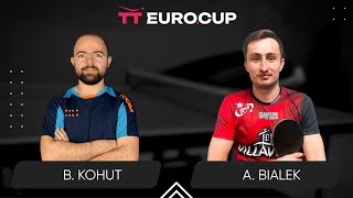 1200 Bohdan Kohut  Artur Bialek 10092024 TT EuroCup Final Elite TABLE 3 [upl. by Karlis]