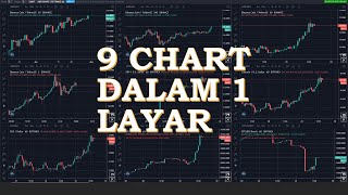 CARA MENAMPILKAN 9 CHART DALAM SATU LAYAR MULTIPLE VIEW TRADINGVIEW GRATIS [upl. by Ariaz]