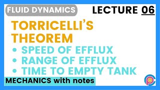 Torricelli’s theorem  speed of efflux  Range of Efflux  Time to Empty Tank [upl. by Bendicta]