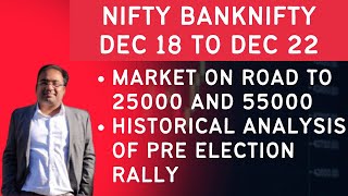 Nifty Prediction and Bank Nifty Analysis for Monday  18 December 2023  Bank Nifty Tomorrow [upl. by Yeclek]