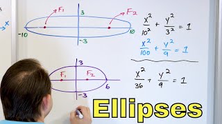 01  Conic Sections Ellipses  Graphing Equation of an Ellipse Focus  Part 1 [upl. by Enirehtac]