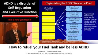 This is how you treat ADHD based off science Dr Russell Barkley part of 2012 Burnett Lecture [upl. by Nessaj]