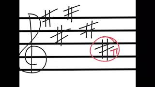 How to Identify Key Signatures using Solfege [upl. by Vada]