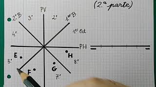 PUNTOS situados en los OCTANTES 2ª parte Sistema Diédrico [upl. by Sinnaiy]
