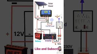 Solar inverter and MPPT Short complete installation mppt solarinvertor solarinstallation solar [upl. by Esnofla]