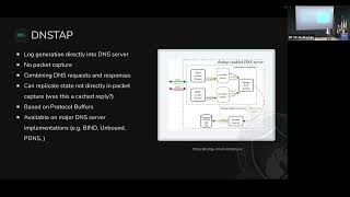 pDNSSOC Correlating DNS logs with threat intel from MISP as a poor man’s SOC [upl. by Adnyc309]