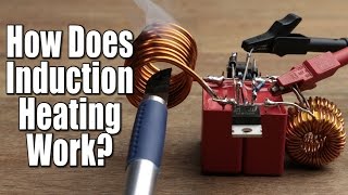 How does Induction Heating Work  DIY Induction Heater Circuit [upl. by Andert784]