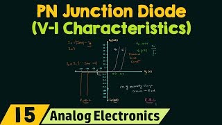 VI Characteristics of PN Junction Diode [upl. by Wehrle]