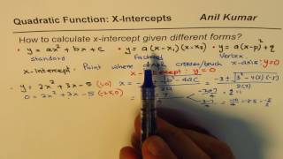 How to Find X Intercepts from Quadratic Equations in Different Forms [upl. by Lorsung106]