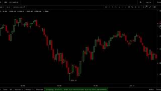 Three Bitcoin Reversal Patterns [upl. by Hut]