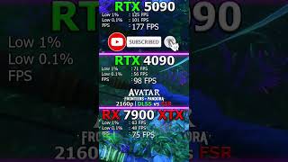 Top3 Best GPU RTX 5090 28 GB vs RX 7900 24 GB vs RTX 4090 24 GB  Klash of the Titans [upl. by Fleck925]