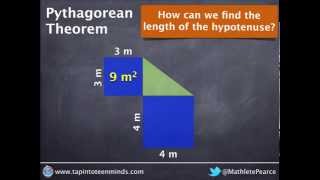 Using Pythagorean Theorem to Find Length of Hypotenuse  Visual Proof Example [upl. by Emor147]