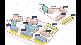 Porthcawl Fair Griffin Park Capacity Studies [upl. by Nytram]