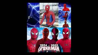 mi top trajes de SPIDERMAN spiderman marvel marvelstudios disney [upl. by Revilo529]