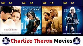 Charlize Theron filmography [upl. by Sukul]