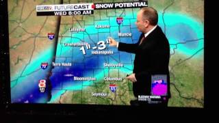 Weatherman farts on live tv [upl. by Glogau214]