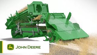 John Deere  S700 Complete Cropflow Animation [upl. by Nylasoj187]