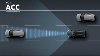 XFORCE  the Advanced Driver Assistance Systems [upl. by Ttennaej]