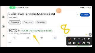 GSFC share  gsfc share latest news today  gsfc share latest news  gsfc share news today [upl. by Clim]