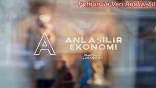 Anlaşılır Ekonomi Python ile Veri Analizi80 VaryansKovaryans Matrisi [upl. by Gnim257]